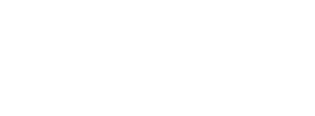 PayXperts scheme